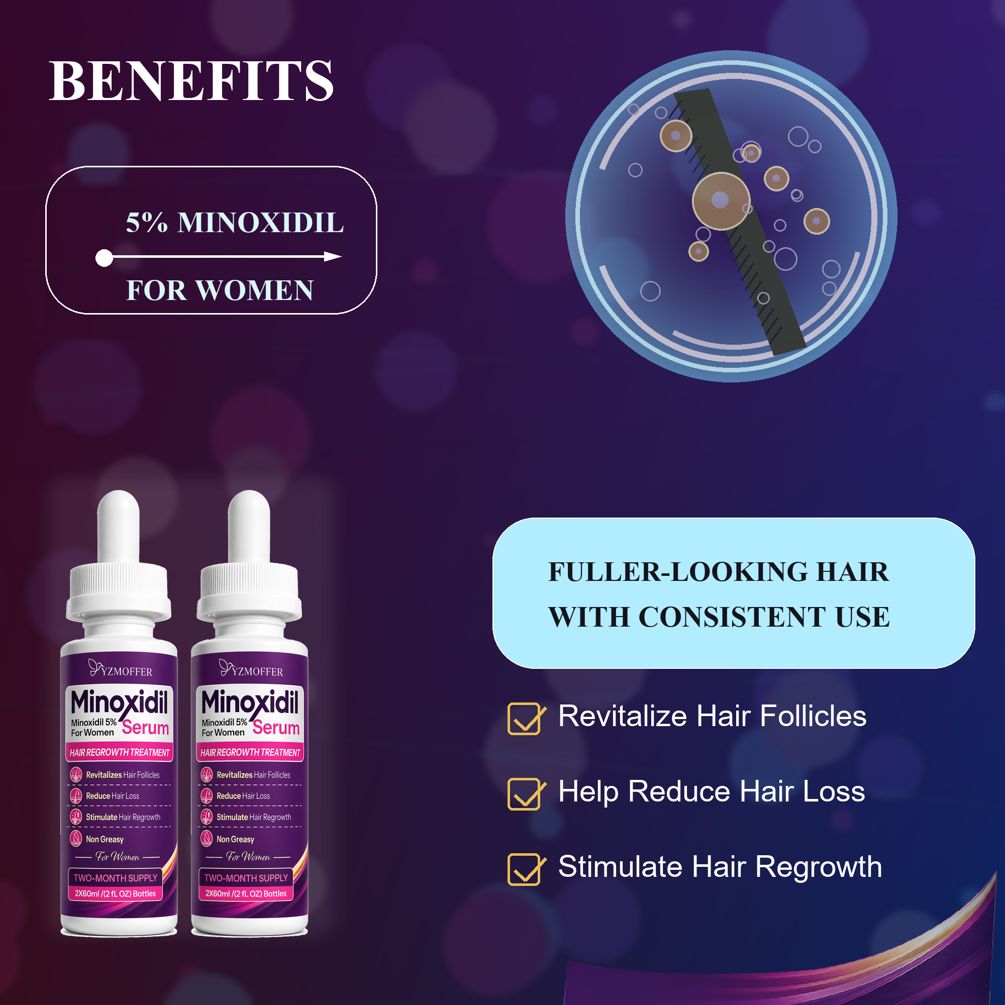 Minoxidil 5% Hair Regrowth Treatment for Women, Topical Serum Drops for Thinning Hair, Revitalizes Hair Follicles, Reduces Hair Loss, Non-Greasy Liquid Formula, 2-Month Supply - Image 2